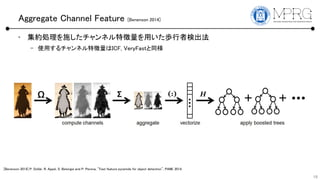 Aggregate Channel Feature [Benenson 2014]
? sIʩͥ؏äiߗʳ
C ʹäͥ؏ICF, VeryFastͬ
18
[Benenson 2014] P. Dollr, R. Appel, S. Belongie and P. Perona, "Fast feature pyramids for object detection", PAMI, 2014.
 