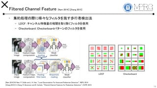 Filtered Channel Feature [Nam 2014] [Zhang 2015]
? sIH˘ʥե륿ʩiߗʳ
C LDCFͥ؏vȡե륿ʹ
C CheckerboardCheckerboardѥ`Υե륿ʹ
19
(a) Squar esChnt r s ?lters (b) Checker boar ds ?lters
in
ing
the
dit
?lt
Sq
wi
tur
ov
As
dif
6 p
?lt
of
(a) Squar esChnt r s ?lters (b) Checker boar ds ?lters
(c) RandomFi l t er s (d) I nf or medFi l t er s
(e) LDCF8 ?lters (f) PcaFor egr ound ?lters
Figure2: Illustration of thedifferent ?lter banksconsidered.
Except for Squar esChnt r s ?lters, only arandom subset
of thefull ?lter bank isshown. { ? Red, ?White, ? Green}
tur
ov
As
dif
6 p
?lt
of
21
sid
bo
wi
cis
us
ers
fea
Ch
I n
ho
co
a n
of
for
ho
all
are
hu
Th
LDCF Checkerboard
[Nam 2014] W. Nam, P. Dollr and J. H. Han, "Local Decorrelation For Improved Pedestrian Detection", NIPS, 2014.
[Zhang 2015] S. Zhang, R. Benenson and B. Schiele, "Filtered Channel Features for Pedestrian Detection", CVPR, 2015.
 