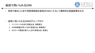 ΤäCNN
? ǰΤǗʳiߺaIΤCNNKĤJRY
? ΤäCNNΥ`׷֤
1. ѩ`ĥ٩`Κiߗʳ߾Ȼ
2. CNN؏äiߗʳ߾Ȼ
3. `ɘ뤷iߗʳٻ
20
 