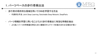 1. ѩ`ĥ٩`Κiߗʳ
? iߤξĤIäCNNѧ뷽
C ĤַJoint Deep Learning, Switchable Deep Network, DeepParts
? ѩ`ѧä뤳ȤǤiߗʳЄ؏դ
C ѩ`Ĥ؏ä뤿}Υͥåȥ`MߺϤ碌Ϥत
22
 