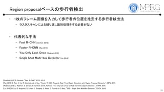 Region proposal٩`Κiߗʳ
? 1öΥե`໭ƚiߤλäƶiߗʳ
C 饹ˤR귵ReI򤹤Ҫʤ
? Ĥַ
C Fast R-CNN [Girshick 2015]
C Faster R-CNN [Ren 2015]
C You Only Look Once [Redmon 2016]
C Single Shot Multi-box Detector [Liu 2016]
28
[Redmon 2016] J. Redmon, S. Divvala, R. Girshick and A. Farhadi, "You only look once: Unified, real-time object detection", CVPR, 2016.
[Girshick 2015] R. Girshick, "Fast R-CNN", ICCV, 2015.
[Ren 2015] S. Ren, K. He, R. Girshick and J. Sun, "Faster R-CNN: Towards Real-Time Object Detection with Region Proposal Networks", NIPS, 2015.
[Liu 2016] W. Liu, D. Anguelov, D. Erhan, C. Szegedy, S. Reed, C. Fu and A. C. Berg, "SSD : Single Shot MultiBox Detector", ECCV, 2016.
 