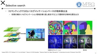 Selective search
? (ޥƥåǤϤʤ)Ʃ`٩`ʳ
C ڤμƩ`IR귵YϤ뤳ȤKĤλä
31
ڤΥƩ` Y
[Jasper 2013] J. R. R. Uijlings, K. E. A. van de Sande, T. Gevers, A. W. M. Smeulders, "Selective Search for Object Recognition", In International Journal of Computer Vision 2013.
 