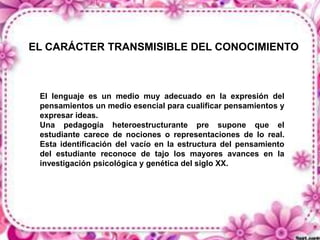 EL CARÁCTER TRANSMISIBLE DEL CONOCIMIENTO

El lenguaje es un medio muy adecuado en la expresión del
pensamientos un medio esencial para cualificar pensamientos y
expresar ideas.
Una pedagogía heteroestructurante pre supone que el
estudiante carece de nociones o representaciones de lo real.
Esta identificación del vacío en la estructura del pensamiento
del estudiante reconoce de tajo los mayores avances en la
investigación psicológica y genética del siglo XX.

 
