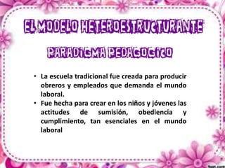 • La escuela tradicional fue creada para producir
obreros y empleados que demanda el mundo
laboral.
• Fue hecha para crear en los niños y jóvenes las
actitudes de sumisión, obediencia y
cumplimiento, tan esenciales en el mundo
laboral

 