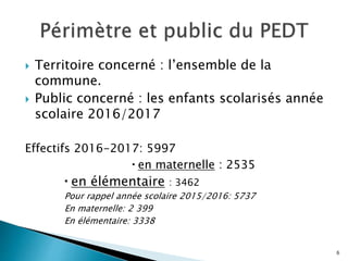  Territoire concerné : l’ensemble de la
commune.
 Public concerné : les enfants scolarisés année
scolaire 2016/2017
Effectifs 2016-2017: 5997
▪ en maternelle : 2535
▪ en élémentaire : 3462
Pour rappel année scolaire 2015/2016: 5737
En maternelle: 2 399
En élémentaire: 3338
6
 
