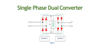 Single Phase DualConverter
 
