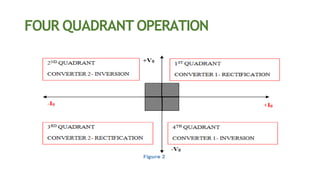 FOUR QUADRANT OPERATION
 