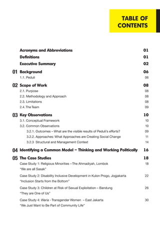 TABLE OF
CONTENTS
Acronyms and Abbreviations	 01
Definitions	01
Executive Summary	 02
Background	06
1.1. Peduli	 06
Scope of Work	 08
2.1. Purpose	 08
2.2. Methodology and Approach	 08
2.3. Limitations	 08
2.4. The Team	 09
Key Observations	 10
3.1. Conceptual Framework	 10
3.2. Common Observations	 10
3.2.1. Outcomes – What are the visible results of Peduli’s efforts?	 09
3.2.2. Approaches: What Approaches are Creating Social Change	 11
3.2.3 Structural and Management Context	 14
Identifying a Common Model – Thinking and Working Politically	 16
The Case Studies	 18
Case Study 1: Religious Minorities – The Ahmadiyah, Lombok	 18
“We are all Sasak”	
Case Study 2: Disability Inclusive Development in Kulon Progo, Jogjakarta	 22
“Inclusion Starts from the Bottom”
Case Study 3: Children at Risk of Sexual Exploitation – Bandung	 26
“They are One of Us”
Case Study 4: Waria - Transgender Women – East Jakarta	 30
“We Just Want to Be Part of Community Life”
01
02
03
04
05
 