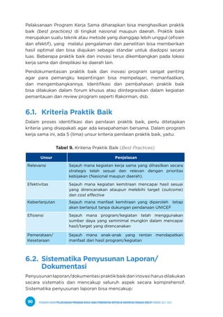 PEDOMAN UMUM PELAKSANAAN PROGRAM KERJA SAMA PEMERINTAH REPUBLIK INDONESIA DENGAN UNICEF PERIODE 2021-2025
90
Pelaksanaan Program Kerja Sama diharapkan bisa menghasilkan praktik
baik (best practices) di tingkat nasional maupun daerah. Praktik baik
merupakan suatu teknik atau metode yang dianggap lebih unggul (efisien
dan efektif), yang melalui pengalaman dan penelitian bisa memberikan
hasil optimal dan bisa diajukan sebagai standar untuk diadopsi secara
luas. Beberapa praktik baik dan inovasi terus dikembangkan pada lokasi
kerja sama dan direplikasi ke daerah lain.
Pendokumentasian praktik baik dan inovasi program sangat penting
agar para pemangku kepentingan bisa mempelajari, memanfaatkan,
dan mengembangkannya. Identifikasi dan pembahasan praktik baik
bisa dilakukan dalam forum khusus atau diintegrasikan dalam kegiatan
pemantauan dan review program seperti Rakorman, dsb.
6.1. Kriteria Praktik Baik
Dalam proses identifikasi dan penilaian praktik baik, perlu ditetapkan
kriteria yang disepakati agar ada kesepahaman bersama. Dalam program
kerja sama ini, ada 5 (lima) unsur kriteria penilaian praktik baik, yaitu:
Tabel 9. Kriteria Praktik Baik (Best Practices)
Unsur Penjelasan
Relevansi Sejauh mana kegiatan kerja sama yang dihasilkan secara
strategis telah sesuai dan relevan dengan prioritas
kebijakan (Nasional maupun daerah).
Efektivitas Sejauh mana kegiatan kemitraan mencapai hasil sesuai
yang direncanakan ataupun melebihi target (outcome)
dan cost effective
Keberlanjutan Sejauh mana manfaat kemitraan yang diperoleh tetap
akan berlanjut tanpa dukungan pendanaan UNICEF
Efisiensi Sejauh mana program/kegiatan telah menggunakan
sumber daya yang seminimal mungkin dalam mencapai
hasil/target yang direncanakan
Pemerataan/
Kesetaraan
Sejauh mana anak-anak yang rentan mendapatkan
manfaat dari hasil program/kegiatan
6.2. Sistematika Penyusunan Laporan/		
Dokumentasi
Penyusunanlaporan/dokumentasipraktikbaikdaninovasiharusdilakukan
secara sistematis dan mencakup seluruh aspek secara komprehensif.
Sistematika penyusunan laporan bisa mencakup:
 