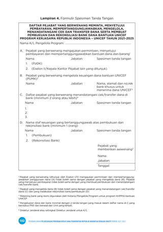 PEDOMAN UMUM PELAKSANAAN PROGRAM KERJA SAMA PEMERINTAH REPUBLIK INDONESIA DENGAN UNICEF PERIODE 2021-2025
102
Lampiran 4. Formulir Spesimen Tanda Tangan
DAFTAR PEJABAT YANG BERWENANG MEMINTA, MENYETUJUI
PEMBAYARAN, MEMPERTANGGUNGJAWABKAN, MENGELOLA,
MENANDATANGANI CEK DAN TRANSFER DANA SERTA MEMBUAT
PEMBUKUAN DAN REKONSILIASI BANK DANA BANTUAN UNICEF
PROGRAM KERJASAMA REPUBLIK INDONESIA – UNICEF TAHUN 2021-2025
Nama K/L Pengelola Program: …………………………………………………………………………………
A. Pejabat yang berwenang mengajukan permintaan, menyetujui
pembayaran dan mempertanggungjawabkan bantuan dana dan barang1
Nama Jabatan Spesimen tanda tangan
1. (PJOK)
2. (Eselon II/Kepala Kantor Pejabat lain yang ditunjuk)
B. Pejabat yang berwenang mengelola keuangan dana bantuan UNICEF
(PUMK)2
Nama Jabatan Nama, alamat dan no.rek
bank khusus untuk
menerima dana UNICEF3
C. Daftar pejabat yang berwenang menandatangani cek/transfer dana di
bank (minimum 2 orang atau lebih)4
Nama
1.
2.
3.
Jabatan Spesimen tanda tangan
D. Nama staf keuangan yang bertanggungjawab atas pembukuan dan
rekonsiliasi bank (minimum 1 orang)
Nama Jabatan Spesimen tanda tangan
1. (Pembukuan)
2. (Rekonsiliasi Bank)
Pejabat yang
memberikan wewenang2
Nama:
Jabatan:
Tanggal:
2
Pejabat yang berwenang (ditunjuk oleh Eselon I/II) mengajukan permintaan dan mempertanggung-
jawabkan penggunaan dana (A) tidak boleh sama dengan pejabat yang mengelola dana (B). Pejabat
yang menyetujui pembayaran tidak boleh sama dengan yang membuat pembukuan dan menandatangani
cek/transfer bank.
3
Pejabat yang mengelola dana (B) tidak boleh sama dengan pejabat yang menandatangani cek/transfer
dana (C) dan yang melakukan rekonsiliasi bank/pembukuan (D)
4
Rekening bank yang resmi digunakan oleh Instansi/Pengelola Program untuk program KHPPIA bantuan
UNICEF
5
Pengeluaran dana dari bank minimal dengan 2 tanda tangan yang masuk dalam daftar nama di C yang
berstatus PNS dan berasal dari Unit yang terkait.
6
Direktur Jenderal atau setingkat Direktur Jenderal untuk K/L
 