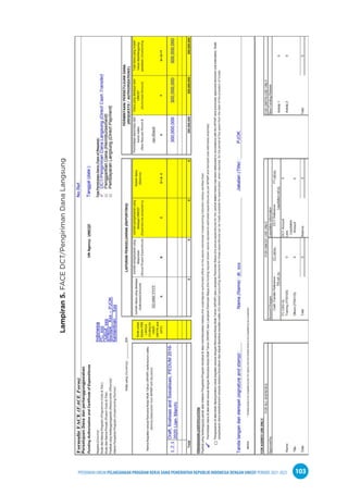 PPEDOMAN UMUM PELAKSANAAN PROGRAM KERJA SAMA PEMERINTAH REPUBLIK INDONESIA DENGAN UNICEF PERIODE 2021-2025 103
Lampiran
5.
FACE
DCT/Pengiriman
Dana
Langsung
 