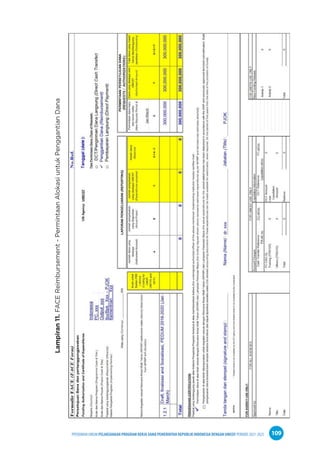 PPEDOMAN UMUM PELAKSANAAN PROGRAM KERJA SAMA PEMERINTAH REPUBLIK INDONESIA DENGAN UNICEF PERIODE 2021-2025 109
Lampiran
11.
FACE
Reimbursement
-
Permintaan
Alokasi
untuk
Penggantian
Dana
 