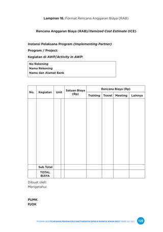 PPEDOMAN UMUM PELAKSANAAN PROGRAM KERJA SAMA PEMERINTAH REPUBLIK INDONESIA DENGAN UNICEF PERIODE 2021-2025 125
Lampiran 16. Format Rencana Anggaran Biaya (RAB)
Rencana Anggaran Biaya (RAB)/Itemized Cost Estimate (ICE)
Instansi Pelaksana Program (Implementing Partner)
Program / Project:
Kegiatan di AWP/Activity in AWP:
No Rekening
Nama Rekening
Nama dan Alamat Bank
No. Kegiatan Unit
Satuan Biaya
(Rp)
Rencana Biaya (Rp)
Training Travel Meeting Lainnya
Sub Total
TOTAL
BIAYA
Dibuat oleh:
Mengetahui:
PUMK
PJOK
 