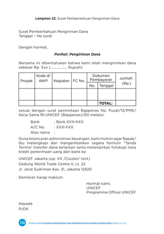 PEDOMAN UMUM PELAKSANAAN PROGRAM KERJA SAMA PEMERINTAH REPUBLIK INDONESIA DENGAN UNICEF PERIODE 2021-2025
132
Lampiran 22. Surat Pemberitahuan Pengiriman Dana
Surat Pemberitahuan Pengiriman Dana
Tanggal – No surat
						
Dengan hormat,
Perihal: Pengiriman Dana
						
Bersama ini diberitahukan bahwa kami telah mengirimkan dana
sebesar Rp. Xxx (.................. Rupiah)		
Proyek
Kode di
AWP Kegiatan FC No.
Dokumen
Pembayaran Jumlah
(Rp.)
No. Tanggal
TOTAL:
sesuai dengan surat permintaan Bappenas No. Pusat/13/PME/
Kerja Sama RI-UNICEF (Bappenas)/00 melalui:
Bank		 : Bank XXX-XXX
A/C No. : XXX-XXX
Atas nama :
Guna kelancaran administrasi keuangan, kami mohon agar Bapak/
Ibu melengkapi dan mengembalikan segera formulir "Tanda
Terima" transfer dana terlampir serta melampirkan fotokopi nota
kredit penerimaan uang dari bank ke:
UNICEF Jakarta (up: XX /Cluster/ Unit)
Gedung World Trade Centre II, Lt. 22
Jl. Jend Sudirman Kav. 31, Jakarta 12920
Demikian harap maklum.
Hormat kami,
UNICEF
Programme Officer UNICEF
Kepada
PJOK
 