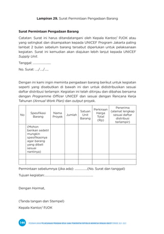 PEDOMAN UMUM PELAKSANAAN PROGRAM KERJA SAMA PEMERINTAH REPUBLIK INDONESIA DENGAN UNICEF PERIODE 2021-2025
144
Lampiran 29. Surat Permintaan Pengadaan Barang
Surat Permintaan Pengadaan Barang
Catatan: Surat ini harus ditandatangani oleh Kepala Kantor/ PJOK atau
yang setingkat dan disampaikan kepada UNICEF Program Jakarta paling
lambat 2 bulan sebelum barang tersebut diperlukan untuk pelaksanaan
kegiatan. Surat ini kemudian akan diajukan lebih lanjut kepada UNICEF
Supply Unit.
Tanggal: ……………….....
No. Surat: …./…./…..
Dengan ini kami ingin meminta pengadaan barang berikut untuk kegiatan
seperti yang disebutkan di bawah ini dan untuk didistribusikan sesuai
daftar distribusi terlampir. Kegiatan ini telah ditinjau dan dibahas bersama
dengan Programme Officer UNICEF dan sesuai dengan Rencana Kerja
Tahunan (Annual Work Plan) dan output proyek.
No
Spesifikasi
Barang
Nama
Proyek
Jumlah
Satuan
Unit
Barang
Perkiraan
Harga
Total
(Rp)
Penerima
(alamat lengkap
sesuai daftar
distribusi
terlampir)
(Mohon
berikan sedetil
mungkin
spesifikasinya
agar barang
yang dibeli
sesuai
nantinya)
Permintaan sebelumnya (jika ada): …………….(No. Surat dan tanggal)
Tujuan kegiatan:……………………………………………………..
Dengan Hormat,
(Tanda tangan dan Stempel)
Kepala Kantor/ PJOK
 