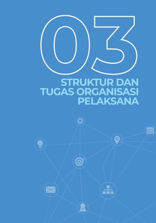 PPEDOMAN UMUM PELAKSANAAN PROGRAM KERJA SAMA PEMERINTAH REPUBLIK INDONESIA DENGAN UNICEF PERIODE 2021-2025 13
STRUKTUR DAN
TUGAS ORGANISASI
PELAKSANA
 