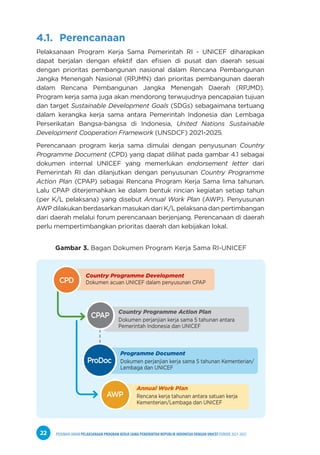 PEDOMAN UMUM PELAKSANAAN PROGRAM KERJA SAMA PEMERINTAH REPUBLIK INDONESIA DENGAN UNICEF PERIODE 2021-2025
22
4.1. Perencanaan
Pelaksanaan Program Kerja Sama Pemerintah RI - UNICEF diharapkan
dapat berjalan dengan efektif dan efisien di pusat dan daerah sesuai
dengan prioritas pembangunan nasional dalam Rencana Pembangunan
Jangka Menengah Nasional (RPJMN) dan prioritas pembangunan daerah
dalam Rencana Pembangunan Jangka Menengah Daerah (RPJMD).
Program kerja sama juga akan mendorong terwujudnya pencapaian tujuan
dan target Sustainable Development Goals (SDGs) sebagaimana tertuang
dalam kerangka kerja sama antara Pemerintah Indonesia dan Lembaga
Perserikatan Bangsa-bangsa di Indonesia, United Nations Sustainable
Development Cooperation Framework (UNSDCF) 2021-2025.
Perencanaan program kerja sama dimulai dengan penyusunan Country
Programme Document (CPD) yang dapat dilihat pada gambar 4.1 sebagai
dokumen internal UNICEF yang memerlukan endorsement letter dari
Pemerintah RI dan dilanjutkan dengan penyusunan Country Programme
Action Plan (CPAP) sebagai Rencana Program Kerja Sama lima tahunan.
Lalu CPAP diterjemahkan ke dalam bentuk rincian kegiatan setiap tahun
(per K/L pelaksana) yang disebut Annual Work Plan (AWP). Penyusunan
AWP dilakukan berdasarkan masukan dari K/L pelaksana dan pertimbangan
dari daerah melalui forum perencanaan berjenjang. Perencanaan di daerah
perlu mempertimbangkan prioritas daerah dan kebijakan lokal.
Gambar 3. Bagan Dokumen Program Kerja Sama RI-UNICEF
Country Programme Development
Dokumen acuan UNICEF dalam penyusunan CPAP
Country Programme Action Plan
Dokumen perjanjian kerja sama 5 tahunan antara
Pemerintah Indonesia dan UNICEF
Programme Document
Dokumen perjanjian kerja sama 5 tahunan Kementerian/
Lembaga dan UNICEF
Annual Work Plan
Rencana kerja tahunan antara satuan kerja
Kementerian/Lembaga dan UNICEF
AWP
CPD
ProDoc
CPAP
 