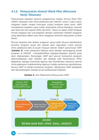 PEDOMAN UMUM PELAKSANAAN PROGRAM KERJA SAMA PEMERINTAH REPUBLIK INDONESIA DENGAN UNICEF PERIODE 2021-2025
26
4.1.2. Penyusunan Annual Work Plan (Rencana
Kerja Tahunan)
Perencanaan kegiatan beserta anggarannya melalui Annual Work Plan
(AWP), dilakukan oleh mitra pelaksana dan UNICEF untuk 1 (satu) tahun
anggaran dalam rangka mencapai output program kerja sama. AWP
menjabarkan kegiatan yang sudah disesuaikan antara kebijakan nasional
dan dokumen lain seperti SDGs dan KHA. Selain itu dalam AWP terdapat
rincian kegiatan dan sub-kegiatan dengan sandingan indikatif anggaran
yang diperlukan dalam satu tahun anggaran (estimasi kebutuhan sumber
dana).
Rincian kegiatan dan alokasi anggaran yang sudah disusun berdasarkan
prioritas program pusat dan daerah akan digunakan untuk seluruh
mitra pelaksana baik di pusat maupun daerah. Dalam perumusan AWP
(Gambar 5), mitra pelaksana bekerja sama dengan penanggung jawab
program di UNICEF, mengidentifikasi kegiatan-kegiatan spesifik yang
akan dilaksanakan. Rancangan AWP dari seluruh komponen program
dikonsolidasikan oleh UNICEF, lalu ditelaah oleh Kementerian PPN/
Bappenas sebagai Executing Agency dan Koordinator, bersama seluruh
mitra pelaksana (Implementing Agency) melalui pertemuan pembahasan
khusus AWP di setiap komponen program. Selanjutnya AWP disepakati
dan ditandatangani sebagai acuan pelaksanaan kegiatan.
Gambar 5. Alur Mekanisme Penyusunan AWP
Forum/Pertemuan
Bappeda
Rakorman Reviu
Usulan Daerah
Trilateral Meeting
(K/L, Bappenas,
UNICEF)
Persetujuan
(Bappenas &
UNICEF)
Tinjauan AWP
tahun berjalan,
RPJMD/RKPD SDGs
Triwulan III Triwulan IV
ACUAN:
RPJMN DAN RKP, CPAP, SDGs, UNSDCF
Desember
Kesepakatan
Final AWP Tahun
Selanjutnya
 