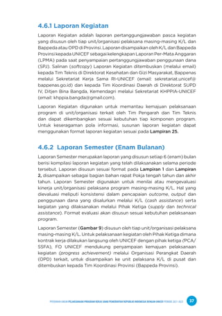 PPEDOMAN UMUM PELAKSANAAN PROGRAM KERJA SAMA PEMERINTAH REPUBLIK INDONESIA DENGAN UNICEF PERIODE 2021-2025 37
4.6.1 Laporan Kegiatan
Laporan Kegiatan adalah laporan pertanggungjawaban pasca kegiatan
yang disusun oleh tiap unit/organisasi pelaksana masing-masing K/L dan
BappedaatauOPDdiProvinsi.LaporandisampaikanolehK/LdanBappeda
Provinsi kepada UNICEF sebagai kelengkapan Laporan Per-Mata Anggaran
(LPMA) pada saat penyampaian pertanggungjawaban penggunaan dana
(SPJ). Salinan (softcopy) Laporan Kegiatan ditembuskan (melalui email)
kepada Tim Teknis di Direktorat Kesehatan dan Gizi Masyarakat, Bappenas
melalui Sekretariat Kerja Sama RI-UNICEF (email: sekretariat.unicef@
bappenas.go.id) dan kepada Tim Koordinasi Daerah di Direktorat SUPD
IV, Ditjen Bina Bangda, Kemendagri melalui Sekretariat KHPPIA-UNICEF
(email: khppia.bangda@gmail.com).
Laporan Kegiatan digunakan untuk memantau kemajuan pelaksanaan
program di unit/organisasi terkait oleh Tim Pengarah dan Tim Teknis
dan dapat dikembangkan sesuai kebutuhan tiap komponen program.
Untuk keseragaman pola informasi, susunan laporan kegiatan dapat
menggunakan format laporan kegiatan sesuai pada Lampiran 25.
4.6.2 Laporan Semester (Enam Bulanan)
Laporan Semester merupakan laporan yang disusun setiap 6 (enam) bulan
berisi kompilasi laporan kegiatan yang telah dilaksanakan selama periode
tersebut. Laporan disusun sesuai format pada Lampiran 1 dan Lampiran
2, disampaikan sebagai bagian bahan rapat Pokja tengah tahun dan akhir
tahun. Laporan Semester digunakan untuk menilai atau mengevaluasi
kinerja unit/organisasi pelaksana program masing-masing K/L. Hal yang
dievaluasi meliputi konsistensi dalam pencapaian outcome, output dan
penggunaan dana yang disalurkan melalui K/L (cash assistance) serta
kegiatan yang dilaksanakan melalui Pihak Ketiga (supply dan technical
assistance). Format evaluasi akan disusun sesuai kebutuhan pelaksanaan
program.
Laporan Semester (Gambar 9) disusun oleh tiap unit/organisasi pelaksana
masing-masing K/L. Untuk pelaksanaan kegiatan oleh Pihak Ketiga dimana
kontrak kerja dilakukan langsung oleh UNICEF dengan pihak ketiga (PCA/
SSFA), FO UNICEF mendukung penyampaian kemajuan pelaksanaan
kegiatan (progress achievement) melalui Organisasi Perangkat Daerah
(OPD) terkait, untuk disampaikan ke unit pelaksana K/L di pusat dan
ditembuskan kepada Tim Koordinasi Provinsi (Bappeda Provinsi).
 