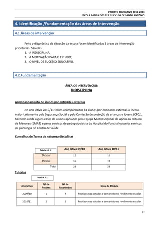 PROJETO EDUCATIVO 2010-2014
ESCOLA BÁSICA DOS 2º E 3º CICLOS DE SANTO ANTÓNIO

4. Identificação /Fundamentação das áreas de Intervenção
4.1.Áreas de intervenção
Feito o diagnóstico da situação da escola foram identificadas 3 áreas de intervenção
prioritárias. São elas:
1. A INDISCIPLINA;
2. A MOTIVAÇÂO PARA O ESTUDO;
3. O NÍVEL DE SUCESSO EDUCATIVO.

4.2.Fundamentação
ÁREA DE INTERVENÇÃO:

INDISCIPLINA
Acompanhamento de alunos por entidades externas
No ano letivo 2010/11 foram acompanhados 81 alunos por entidades externas à Escola,
maioritariamente pela Segurança Social e pela Comissão de proteção de crianças e Jovens (CPCJ),
havendo ainda alguns casos de alunos apoiados pela Equipa Multidisciplinar de Apoio ao Tribunal
de Menores (EMAT) e pelos serviços de pedopsiquiatria do Hospital do Funchal ou pelos serviços
de psicologia do Centro de Saúde.
Conselhos de Turma de natureza disciplinar

Tabela 4.2.1.

Ano letivo 09/10

Ano letivo 10/11

2ºciclo

12

10

3ºciclo

16

19

28

29

Total

Tutorias
Tabela 4.2.2.

Ano letivo

Nº de
Tutores

Nº de
Tutorandos

Grau de Eficácia

2009/10

1

4

Positivos nas atitudes e sem efeito no rendimento escolar

2010/11

2

5

Positivos nas atitudes e sem efeito no rendimento escolar

27

 
