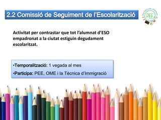 Activitat per contrastar que tot l’alumnat d’ESO
empadronat a la ciutat estiguin degudament
escolaritzat.



•Temporalització: 1 vegada al mes
•Participa: PEE, OME i la Tècnica d’Immigració
 
