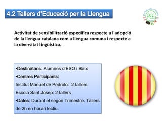 Activitat de sensibilització específica respecte a l'adopció
de la llengua catalana com a llengua comuna i respecte a
la diversitat lingüística.



•Destinataris: Alumnes d’ESO i Batx
•Centres Participants:
Institut Manuel de Pedrolo: 2 tallers
Escola Sant Josep: 2 tallers
•Dates: Durant el segon Trimestre. Tallers
           Temportizació i durada: 2h
de 2h en horari lectiu.
 