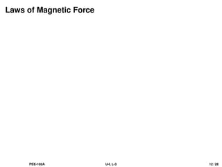 Laws of Magnetic Force
PEE-102A U-I, L-3 12 / 28
 