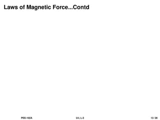 Laws of Magnetic Force...Contd
PEE-102A U-I, L-3 13 / 28
 