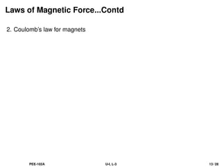 Laws of Magnetic Force...Contd
2. Coulomb’s law for magnets
PEE-102A U-I, L-3 13 / 28
 