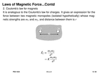 Laws of Magnetic Force...Contd
2. Coulomb’s law for magnets
It is analogous to the Coulomb’s law for charges. It gives an expression for the
force between two magnetic monopoles (isolated hypothetically) whose mag-
netic strengths are m1 and m2, and distance between them is r
~
FC ∝
m1m2
d2
= K
m1m2
d2
PEE-102A U-I, L-3 13 / 28
 