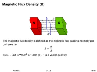 Magnetic Flux Density (B)
The magnetic flux density is defined as the magnetic flux passing normally per
unit area i.e.
B =
φ
A
Its S. I. unit is Wb/m2
or Tesla (T). It is a vector quantity.
PEE-102A U-I, L-3 18 / 28
 