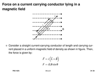 Force on a current carrying conductor lying in a
magnetic field
Consider a straight current-carrying conductor of length and carrying cur-
rent placed in a uniform magnetic field of density as shown in figure. Then,
the force is given by:
~
F = i

~
L×~
B

F = iLBsinθ
PEE-102A U-I, L-3 24 / 28
 