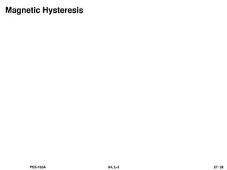 Magnetic Hysteresis
PEE-102A U-I, L-3 27 / 28
 