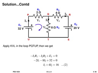 Solution...Contd
Apply KVL in the loop PQTUP, then we get
−I1R1 −I2R2 +E1 = 0
−2I1 −8I2 +32 = 0
I1 +4I2 = 16 ...(2)
PEE-102A U-I, L-3 5 / 28
 