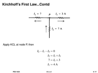 Kirchhoff’s First Law...Contd
Apply KCL at node P, then
I2 −I1 −I3 = 0
I2 = I1 +I3
7 = I1 +3
I1 = 4 A
PEE-102A U-I, L-2 6 / 17
 
