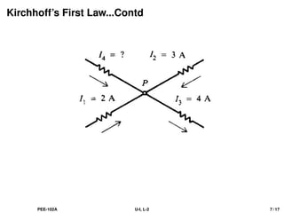 Kirchhoff’s First Law...Contd
PEE-102A U-I, L-2 7 / 17
 
