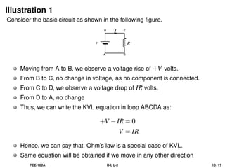 Illustration 1
Consider the basic circuit as shown in the following figure.
V R
I
A
B C
D
Moving from A to B, we observe a voltage rise of +V volts.
From B to C, no change in voltage, as no component is connected.
From C to D, we observe a voltage drop of IR volts.
From D to A, no change
Thus, we can write the KVL equation in loop ABCDA as:
+V −IR = 0
V = IR
Hence, we can say that, Ohm’s law is a special case of KVL.
Same equation will be obtained if we move in any other direction
PEE-102A U-I, L-2 10 / 17
 