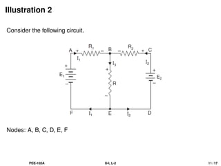 Illustration 2
Consider the following circuit.
Nodes: A, B, C, D, E, F
PEE-102A U-I, L-2 11 / 17
 