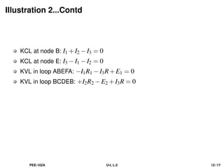 Illustration 2...Contd
KCL at node B: I1 +I2 −I3 = 0
KCL at node E: I3 −I1 −I2 = 0
KVL in loop ABEFA: −I1R1 −I3R+E1 = 0
KVL in loop BCDEB: +I2R2 −E2 +I3R = 0
PEE-102A U-I, L-2 12 / 17
 