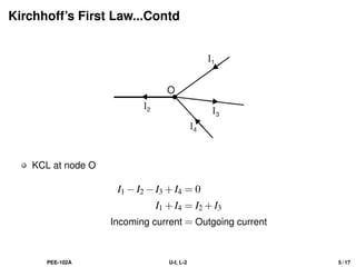 Kirchhoff’s First Law...Contd
KCL at node O
I1 −I2 −I3 +I4 = 0
I1 +I4 = I2 +I3
Incoming current = Outgoing current
PEE-102A U-I, L-2 5 / 17
 