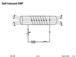 Self-Induced EMF
PEE-102A U-II, L-4 March 30, 2021 11 / 20
 
