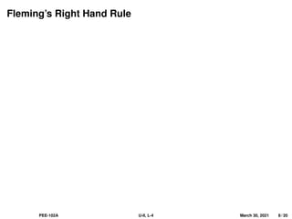 Fleming’s Right Hand Rule
PEE-102A U-II, L-4 March 30, 2021 8 / 20
 