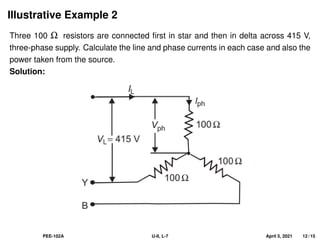 Illustrative Example 2
Three 100 Ω resistors are connected first in star and then in delta across 415 V,
three-phase supply. Calculate the line and phase currents in each case and also the
power taken from the source.
Solution:
PEE-102A U-II, L-7 April 5, 2021 12 / 15
 