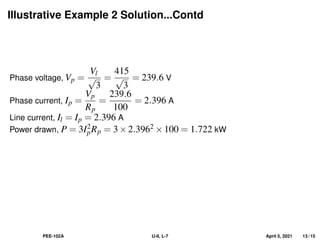 Illustrative Example 2 Solution...Contd
Phase voltage, Vp =
Vl
√
3
=
415
√
3
= 239.6 V
Phase current, Ip =
Vp
Rp
=
239.6
100
= 2.396 A
Line current, Il = Ip = 2.396 A
Power drawn, P = 3I2
pRp = 3×2.3962 ×100 = 1.722 kW
PEE-102A U-II, L-7 April 5, 2021 13 / 15
 