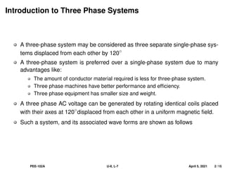 Introduction to Three Phase Systems
A three-phase system may be considered as three separate single-phase sys-
tems displaced from each other by 120◦
A three-phase system is preferred over a single-phase system due to many
advantages like:
The amount of conductor material required is less for three-phase system.
Three phase machines have better performance and efficiency.
Three phase equipment has smaller size and weight.
A three phase AC voltage can be generated by rotating identical coils placed
with their axes at 120◦displaced from each other in a uniform magnetic field.
Such a system, and its associated wave forms are shown as follows
PEE-102A U-II, L-7 April 5, 2021 2 / 15
 
