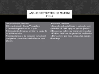 Oportunidades Externas
1.Crecimiento del diseño Venezolano
2.Escases de productos en el país
3.Crecimiento de ventas on line y a través de
las redes sociales
4.Comportamiento de consumo elevado del
comprador venezolano en el rubro de ropa
playera
Amenazas Externas
1.Control cambiario Marco regulatorio poco
favorable a PYMES (ley de precios Justos)
2.Escasez de talleres de costura tercereados
3.Calidad media de los productos nacionales
4.Proveedores con poca seriedad en tiempos
de entrega
ANALISIS ESTRATEGICO MATRIZ
FODA
 