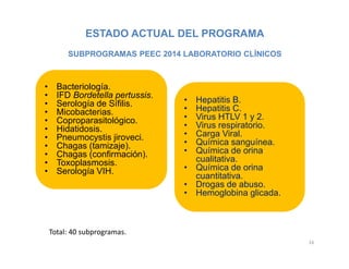 ESTADO ACTUAL DEL PROGRAMA
SUBPROGRAMAS PEEC 2014 LABORATORIO CLÍNICOS
16
Total: 40 subprogramas.
• Bacteriología.
• IFD Bordetella pertussis.
• Serología de Sífilis.
• Micobacterias.
• Coproparasitológico.
• Hidatidosis.
• Pneumocystis jiroveci.
• Chagas (tamizaje).
• Chagas (confirmación).
• Toxoplasmosis.
• Serología VIH.
• Hepatitis B.
• Hepatitis C.
• Virus HTLV 1 y 2.
• Virus respiratorio.
• Carga Viral.
• Química sanguínea.
• Química de orina
cualitativa.
• Química de orina
cuantitativa.
• Drogas de abuso.
• Hemoglobina glicada.
 