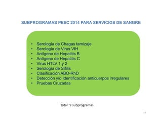 SUBPROGRAMAS PEEC 2014 PARA SERVICIOS DE SANGRE
Total: 9 subprogramas.
19
• Serología de Chagas tamizaje
• Serología de Virus VIH
• Antígeno de Hepatitis B
• Antígeno de Hepatitis C
• Virus HTLV 1 y 2
• Serología de Sífilis
• Clasificación ABO-RhD
• Detección y/o Identificación anticuerpos irregulares
• Pruebas Cruzadas
 