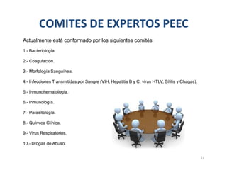 COMITES DE EXPERTOS PEEC
Actualmente está conformado por los siguientes comités:
1.- Bacteriología.
2.- Coagulación.
3.- Morfología Sanguínea.
4.- Infecciones Transmitidas por Sangre (VIH, Hepatitis B y C, virus HTLV, Sífilis y Chagas).
5.- Inmunohematología.
6.- Inmunología.
7.- Parasitología.
8.- Química Clínica.
9.- Virus Respiratorios.
10.- Drogas de Abuso.
21
 