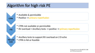 Pulmonary Embolism in Emergency Medicine .pptx
